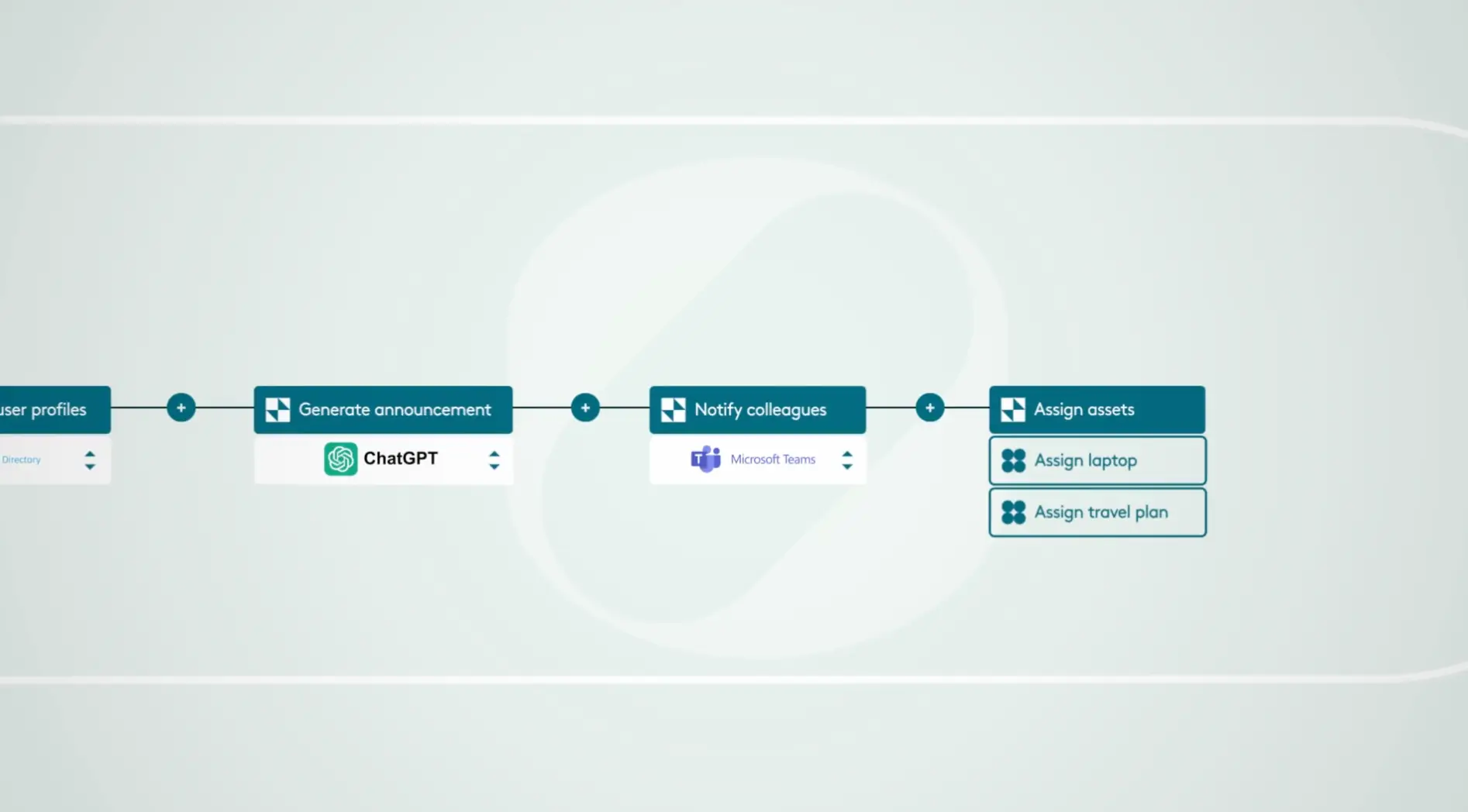 a diagram of a process network